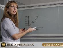 Актуальные новости об уровне зарплаты учителей На сколько хотят повысить зарплату учителям